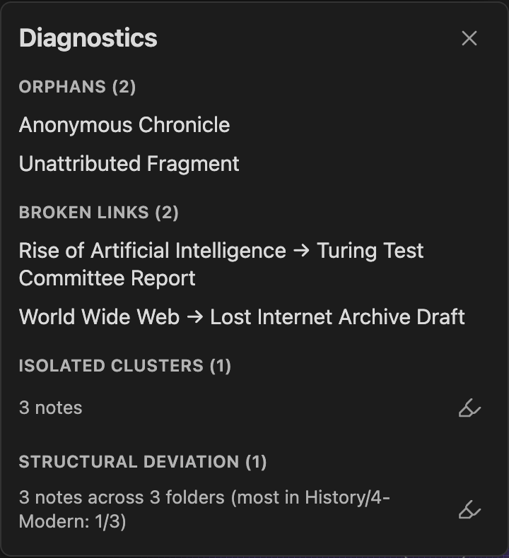 The Diagnostics panel with all four sections populated, dark theme