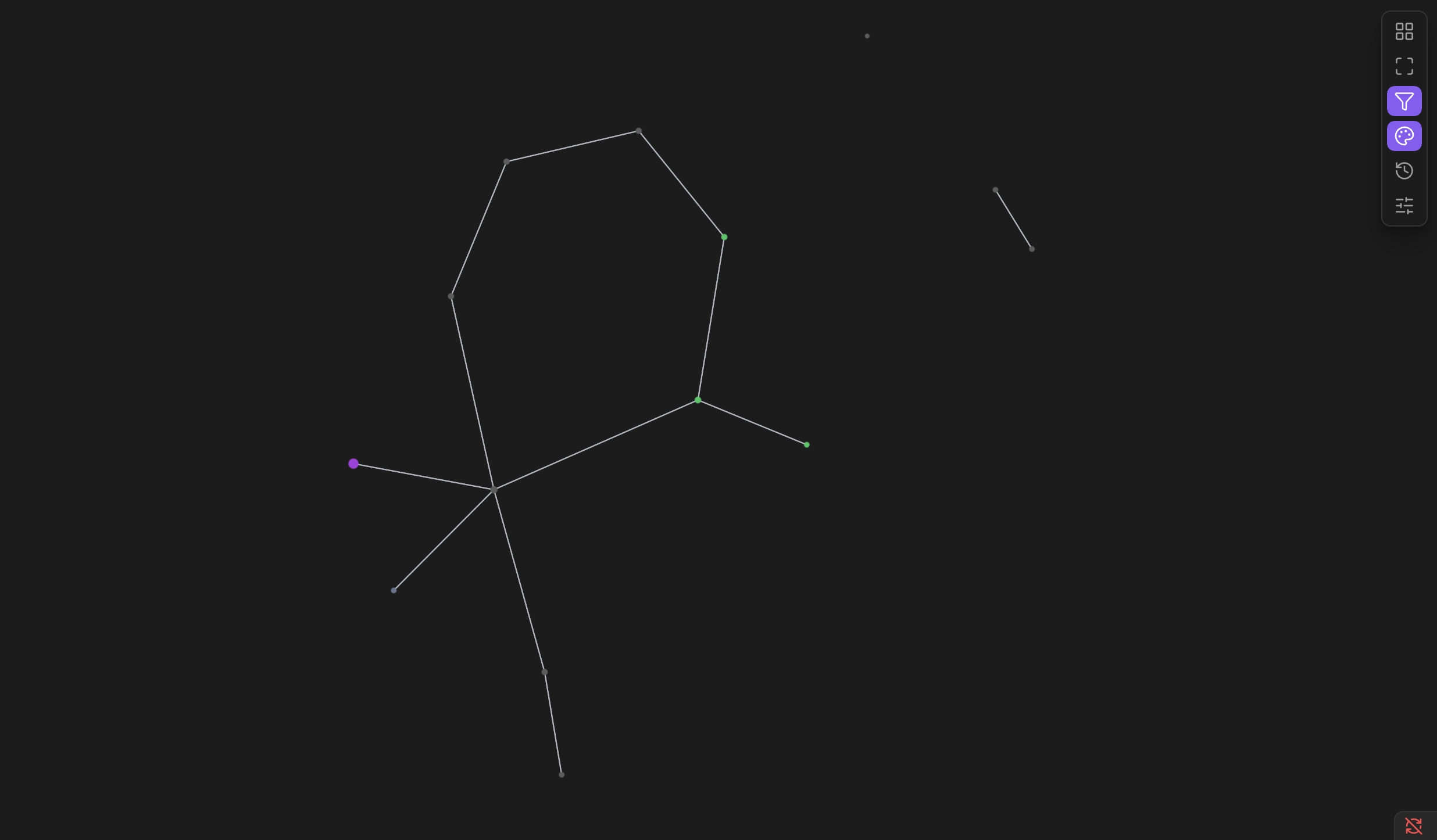The Clew graph view
