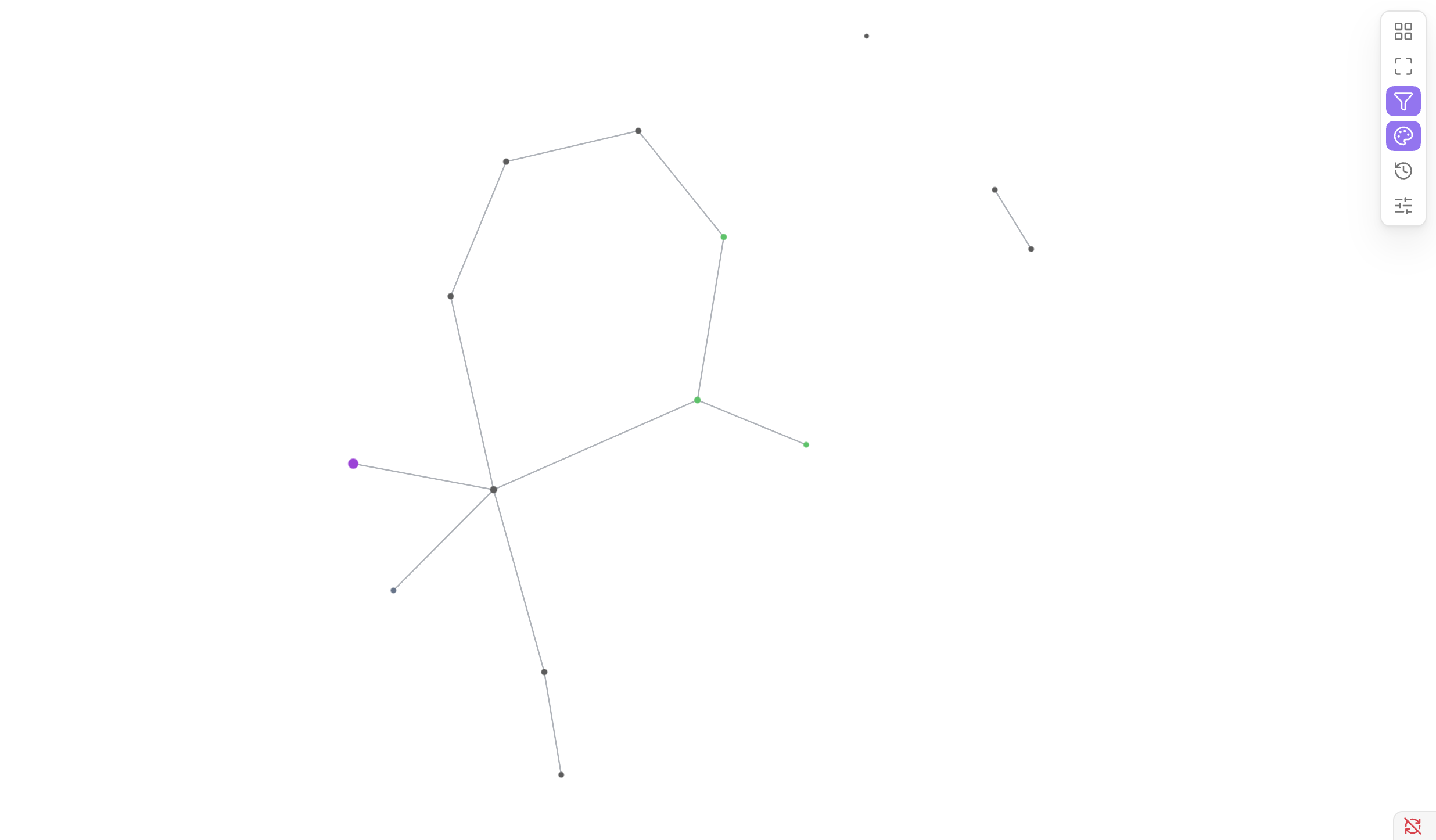 The Clew graph view, light theme